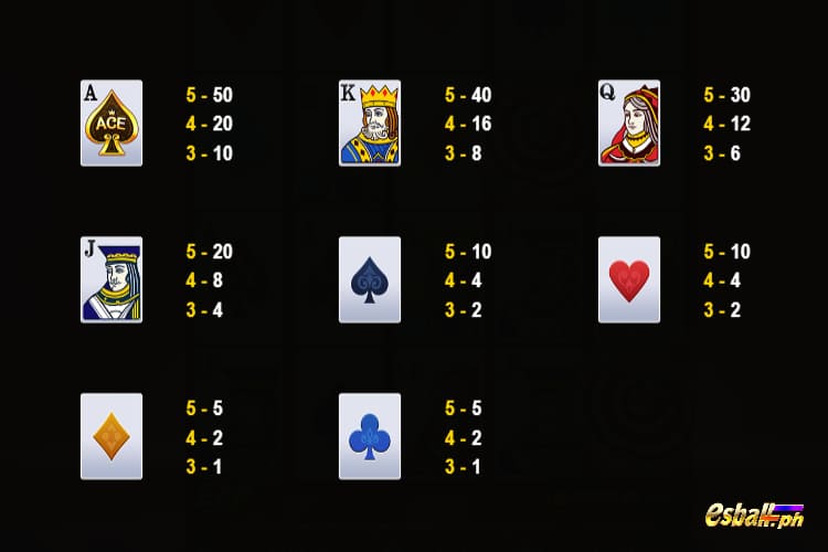 JDB Magic Ace Slot Paytable