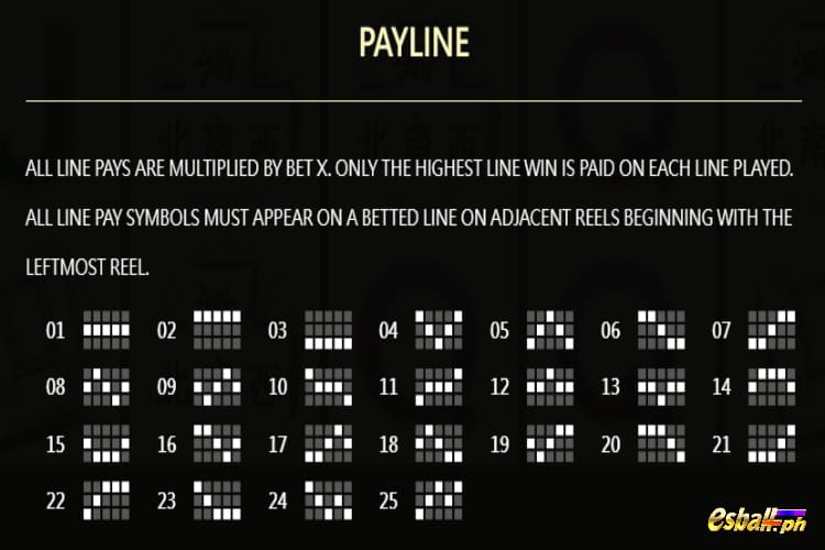 JDB Mahjong Slot Online - Payline