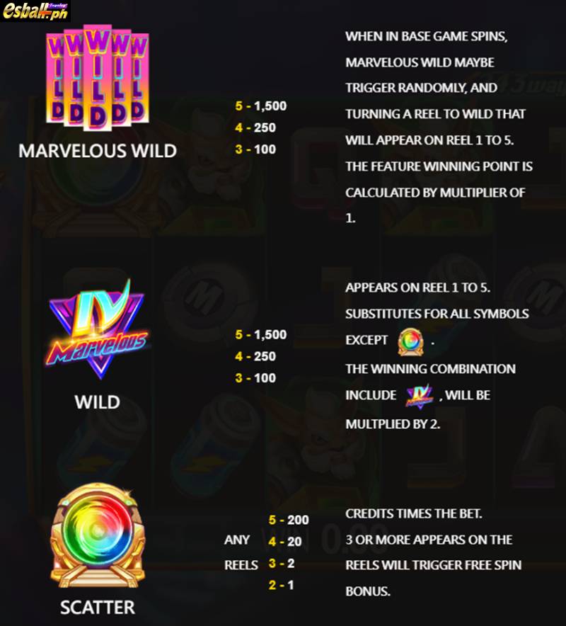 JDB Marvelous IV Slot Game Rule 2