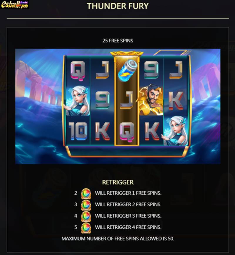 Marvelous 5 - Thunder Fury Mode 1