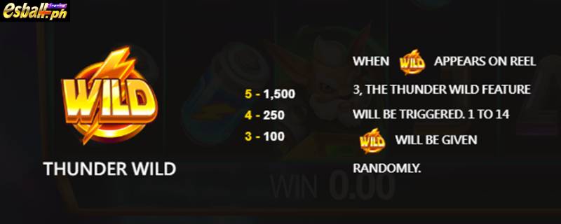 Marvelous 5 - Thunder Fury Mode 2