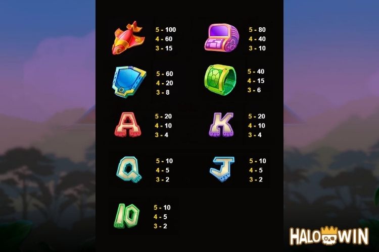 JDB Maya Gold Crazy Slot Paytable