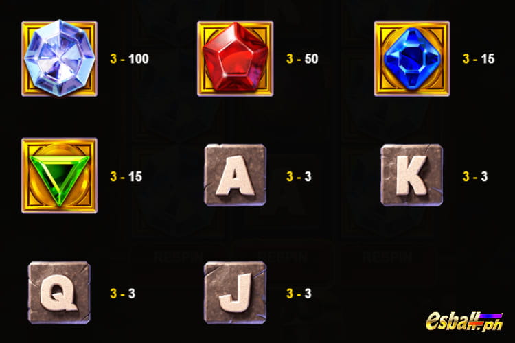 How to Play Miner Babe Slot Game - Paytable