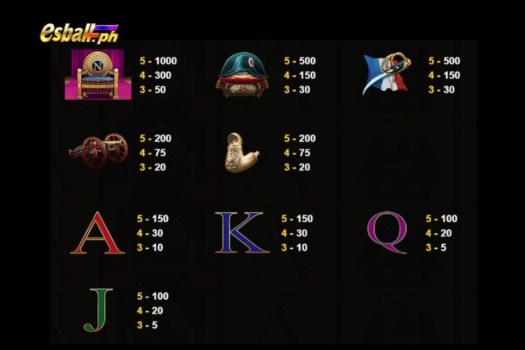 JDB Napoleon Slot Paytable