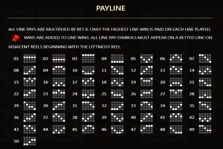 JDB New Year Slot Demo Online Game - Payline