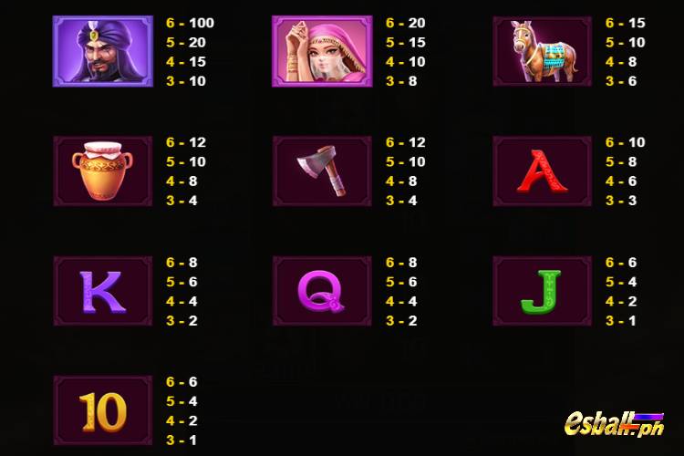 JDB Open Sesame Mega Slot Game Paytable