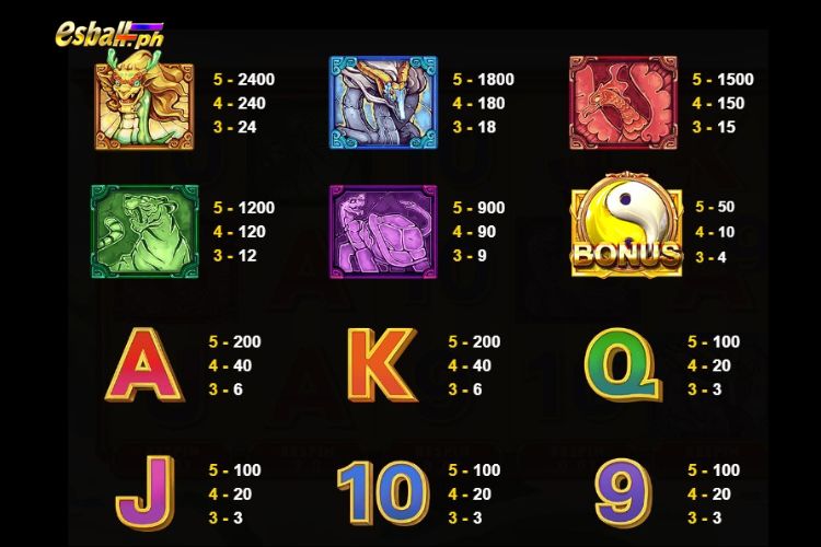 JDB Orient Animals Slot Paytable