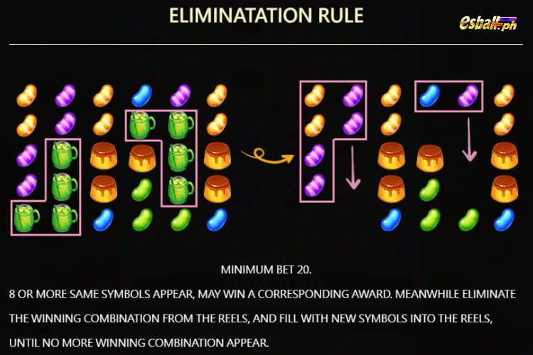 JDB Pop Pop Candy Slot Game - Eliminatation Rule