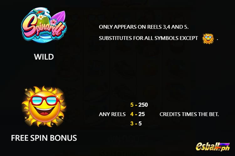 JDB Spindrift 2 Slot Symbols