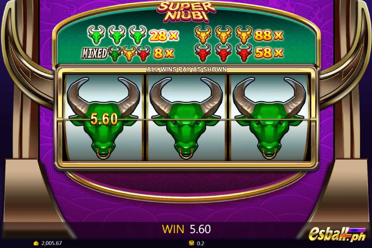 Max bet 0.2 and win 28x to get the reward 5.6
