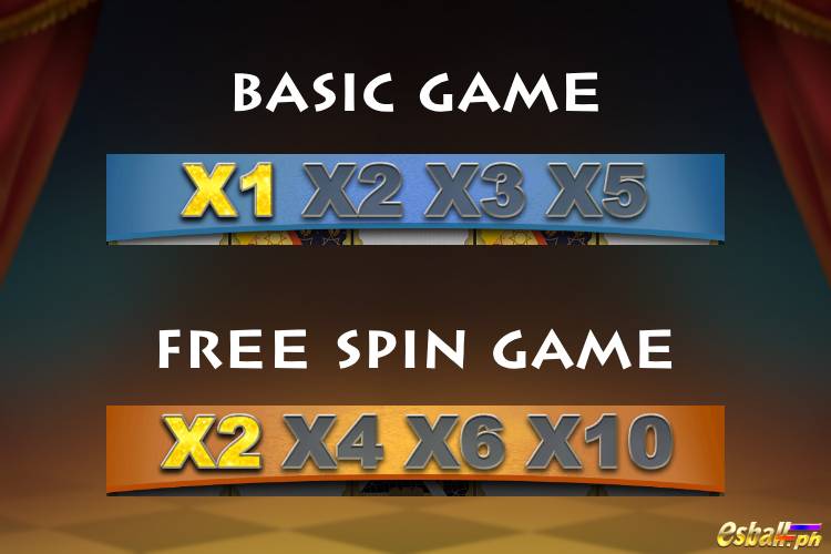 JDB Trump Card Slot Game - Booming Multipliers
