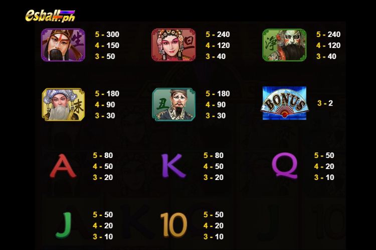 JDB Winning Mask 2 Slot Paytable JDB Winning Mask 2 Slot Paytable