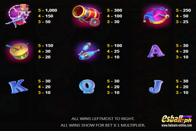 JDB Wonder Elephant Slot Game Paytable JDB Wonder Elephant Slot Game Paytable