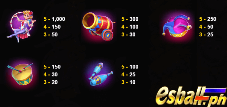 JDB Wonder Elephant Slot Game - Free Spin Bonus Game - Paytable JDB Wonder Elephant Slot Game - Free Spin Bonus Game - Paytable