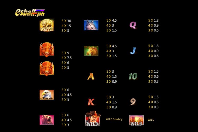 Jili 3 Charge Buffalo Slot Paytable Jili 3 Charge Buffalo Slot Paytable
