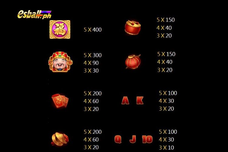 Jili 3 Lucky Lion Slot Paytable Jili 3 Lucky Lion Slot Paytable
