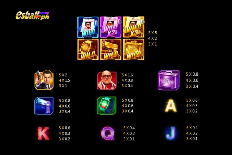 Jili Agent Ace Slot Game Paytable