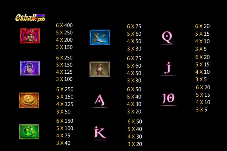 Jili Alibaba Slot Paytable