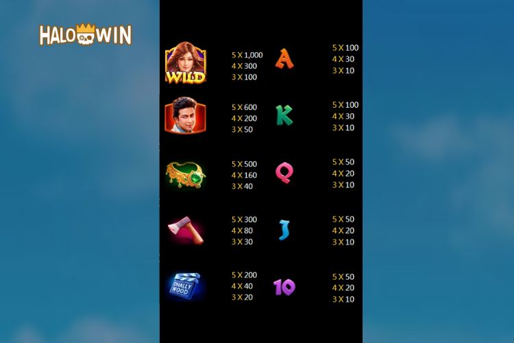 Jili Bangla Beauty Slot Paytable