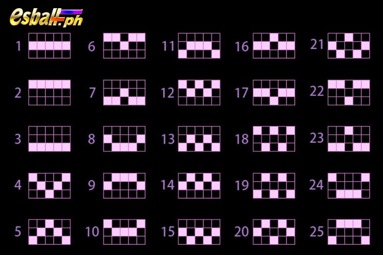 Bao Boon Chin Slot Payline