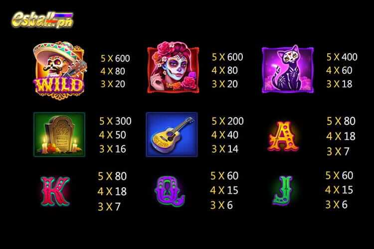 Jili Bone Fortune Slot Game Paytable