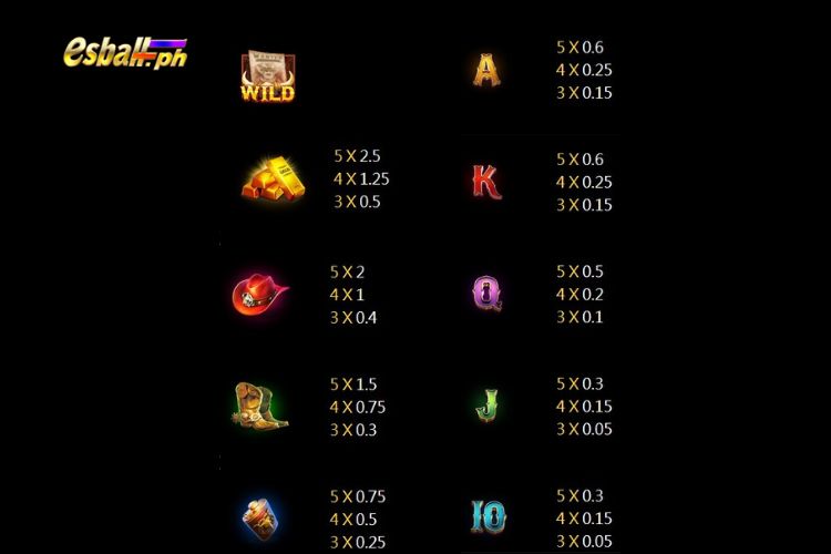Jili Bonus Hunter Slot Paytable Jili Bonus Hunter Slot Paytable