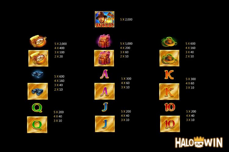 JILI Book Of Gold Slot Paytable
