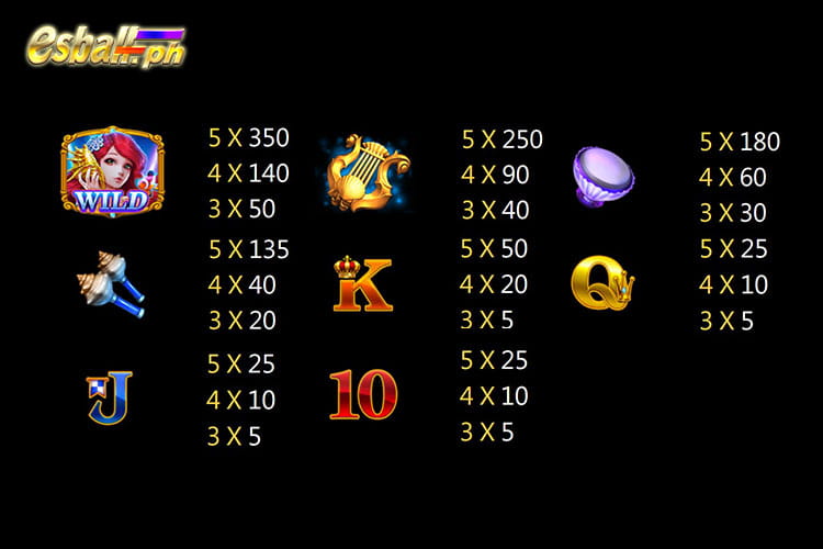 Jili Bubble Beauty Slot Game Paytable Jili Bubble Beauty Slot Game Paytable