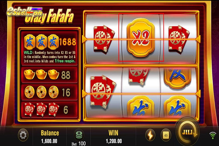 Jili Crazy FaFaFa Slot Game Special Features: Multiplier