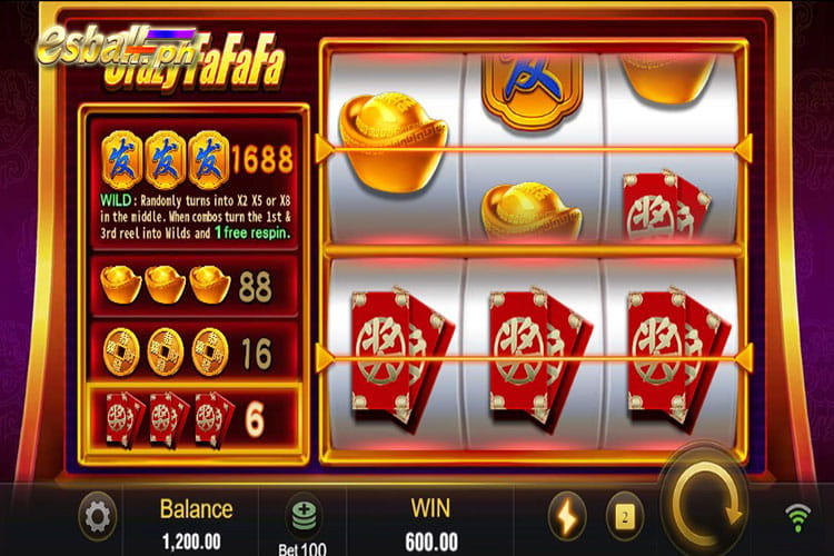 Bet 100 pesos and win 600 pesos on Jili Crazy FaFaFa Big Win!