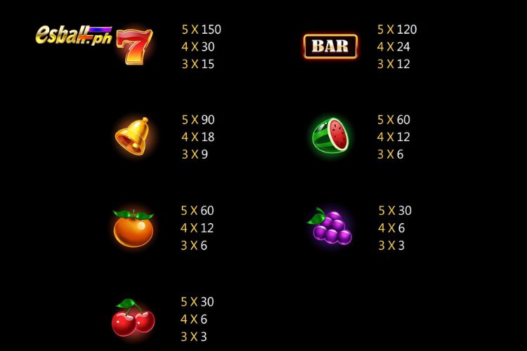 Diamond Party Jili Slot Game Paytable