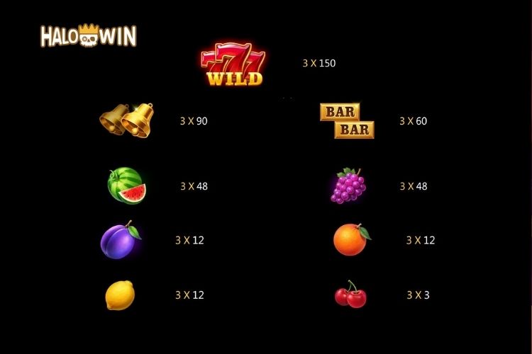 Jili Fortune Coins Slot Paytable