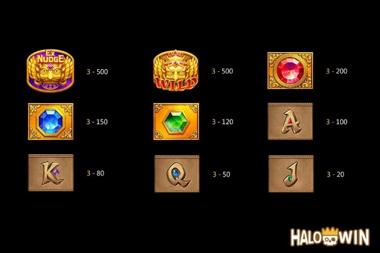 JILI Fortune Garuda 500 Slot Paytable JILI Fortune Garuda 500 Slot Paytable