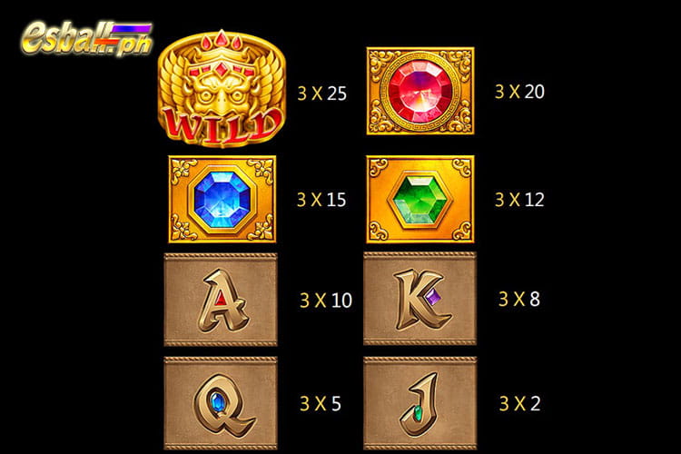 Jili Fortune Gems Slot Paytable