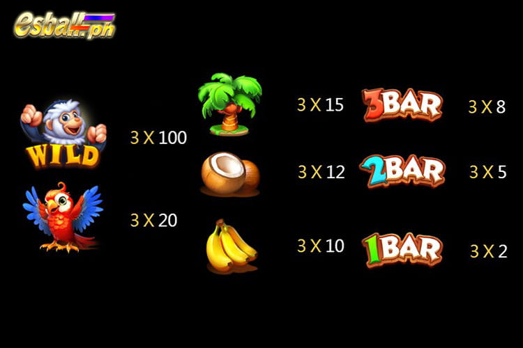 JILI Fortune Monkey Games Paytable