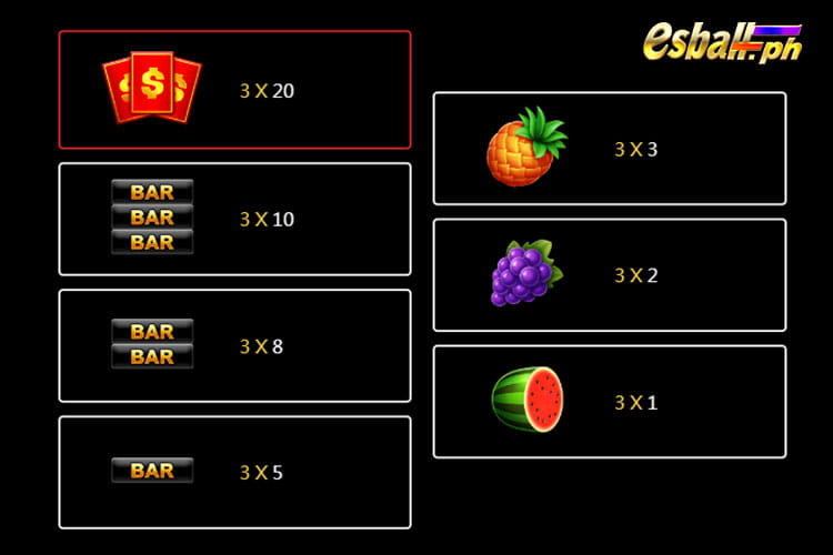 Jili Fortune Pig Slot Paytable