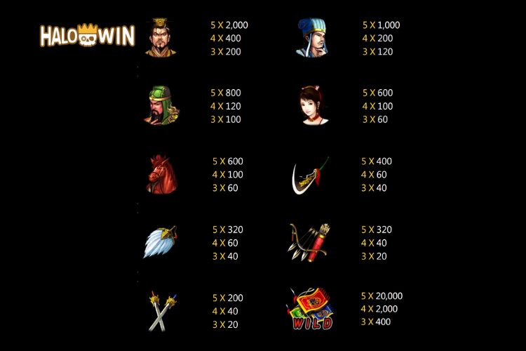 Jili God of Martial Slot Paytable