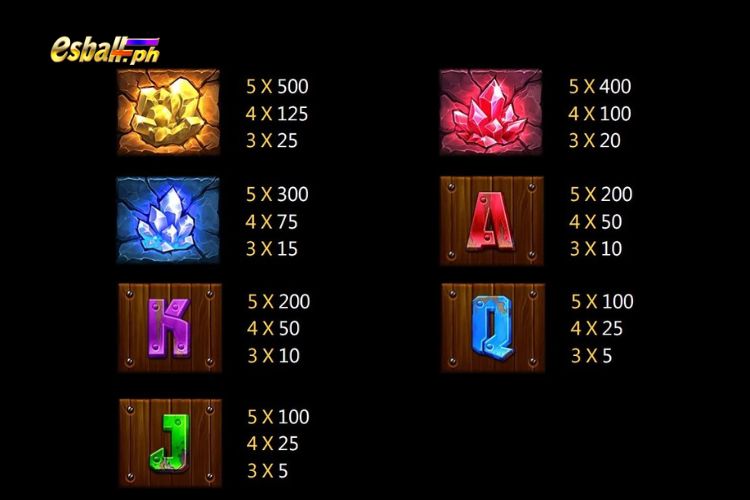 Jili Gold Rush Slot Game Paytable Jili Gold Rush Slot Game Paytable