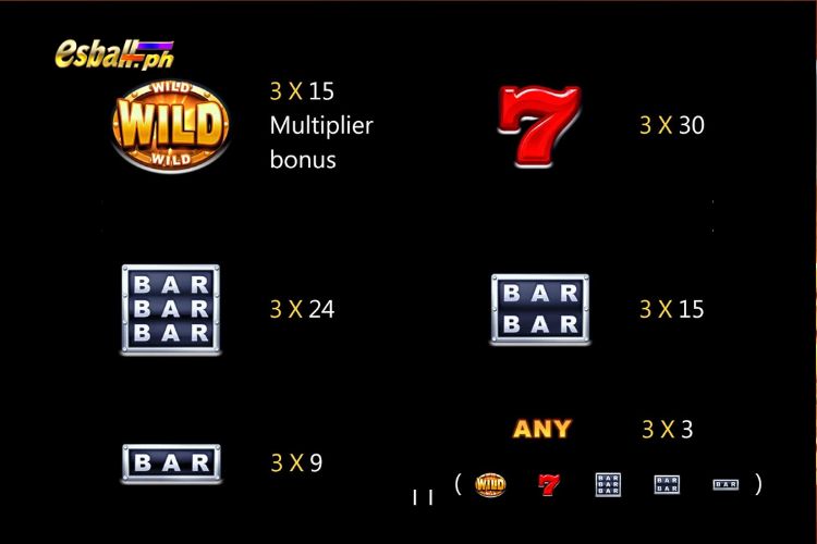 Jili Golden Bank 2 Slot Game Paytable