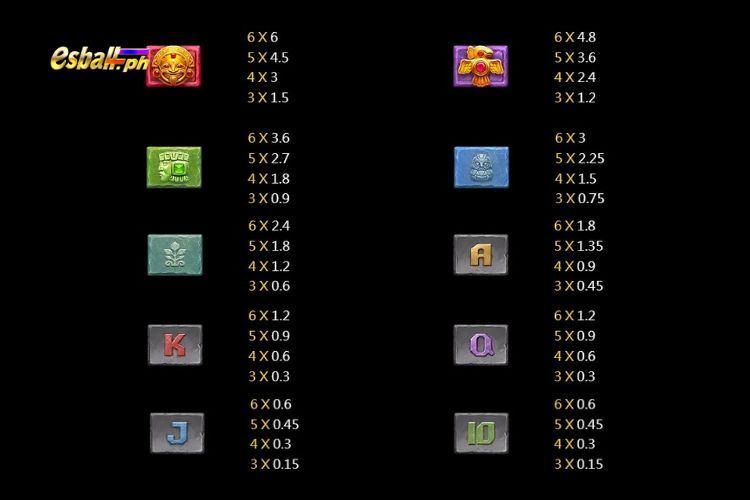 Jili Golden Empire 2 Slot Paytable Jili Golden Empire 2 Slot Paytable