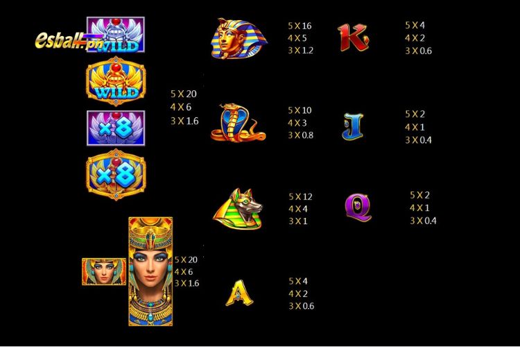 Jili Golden Queen Slot Paytable