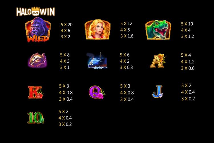 Jungle King Jili Slot Paytable