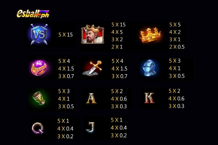 Jili King Arthur Slot Game Paytable Jili King Arthur Slot Game Paytable