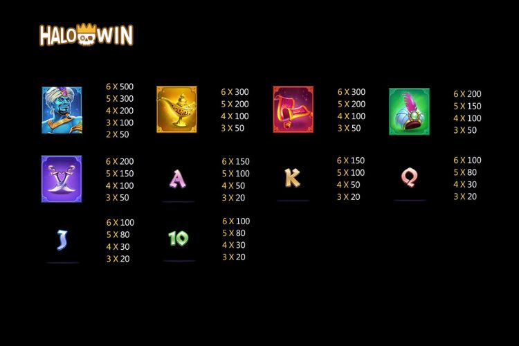 Jili Magic Lamp Slot Paytable
