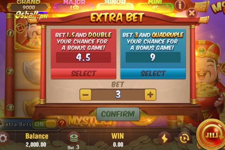 Jili Money Pot Slot Game Special Features: Extra Bet