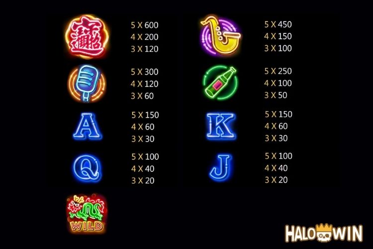 JILI Night City Slot Paytable