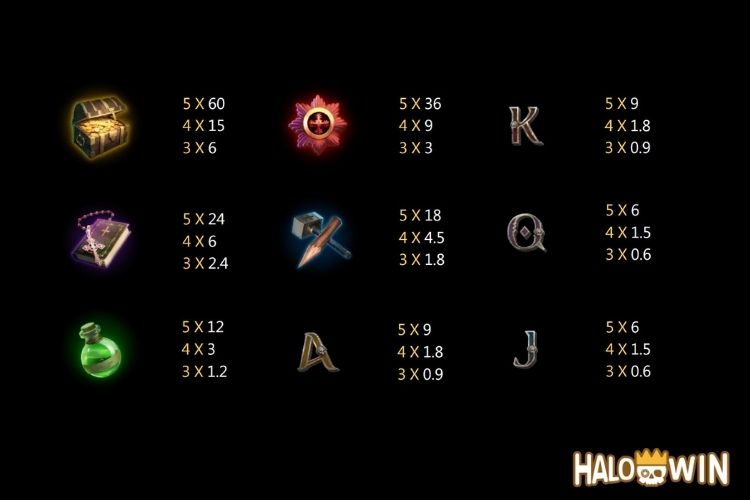 Jili Nightfall Hunting Slot Paytable