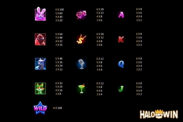 JILI Party Star Slot Paytable