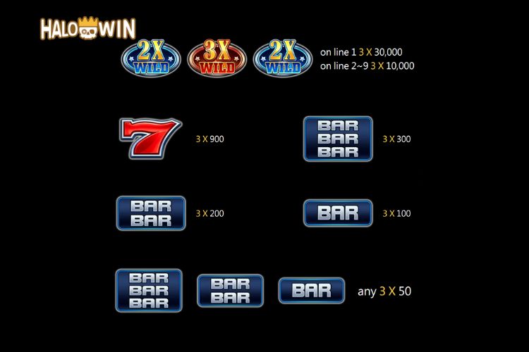 Jili Rapid Gems 777 Slot Paytable Jili Rapid Gems 777 Slot Paytable