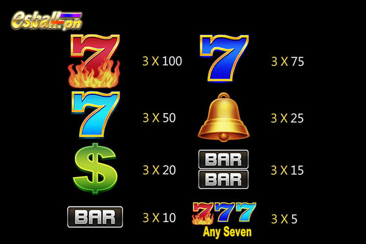 Seven Seven Seven Jili Basic Slot Game Paytable Seven Seven Seven Jili Basic Slot Game Paytable